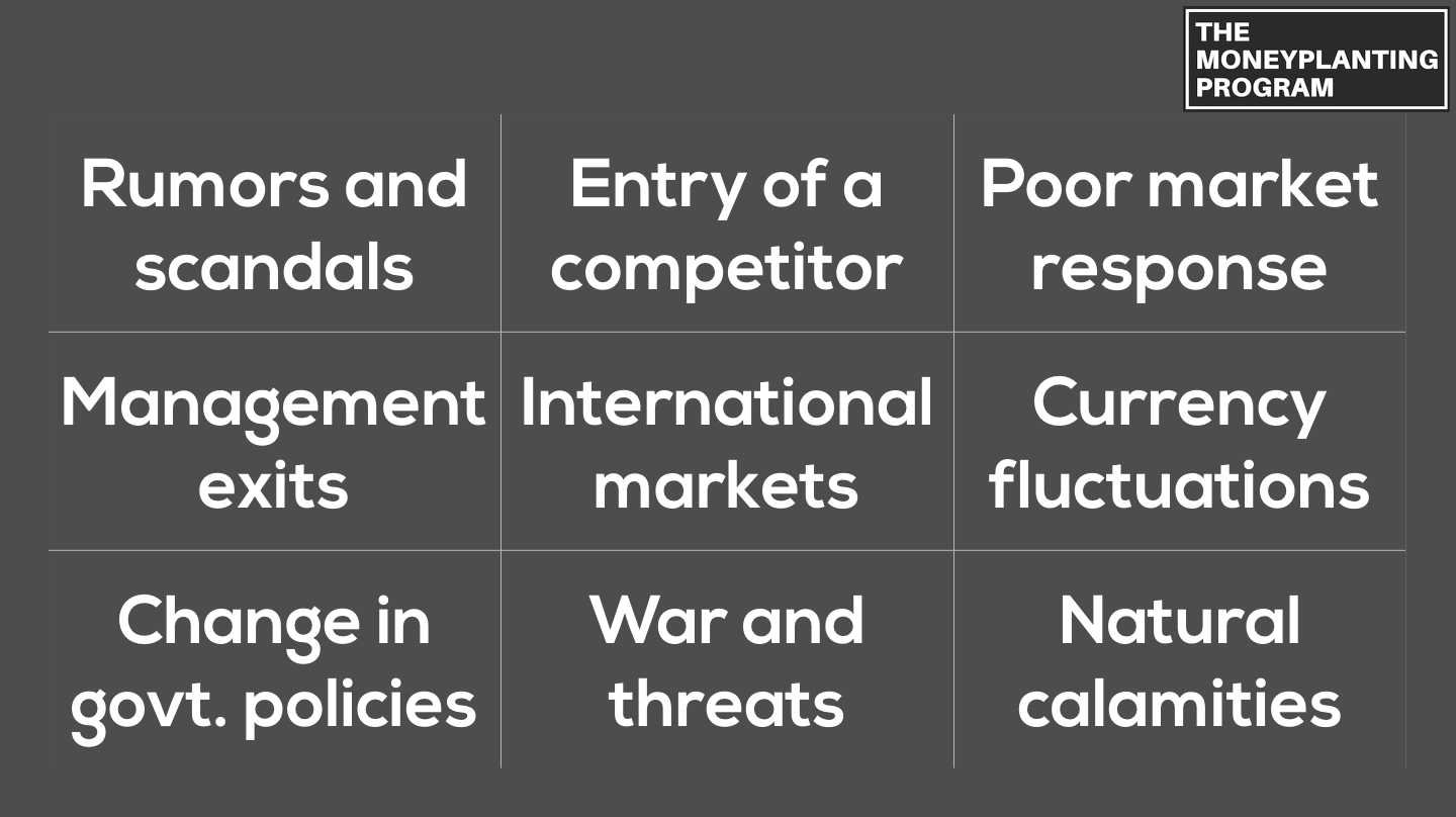 Why Do Stock Prices Change? - The Moneyplanting Program On Investing