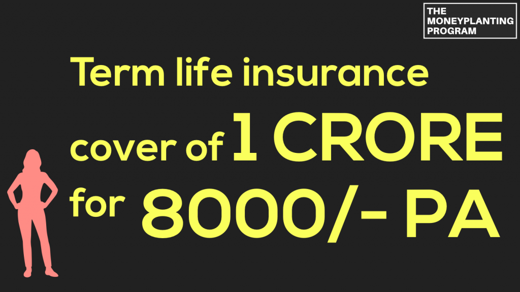 Term Insurance Cover Today